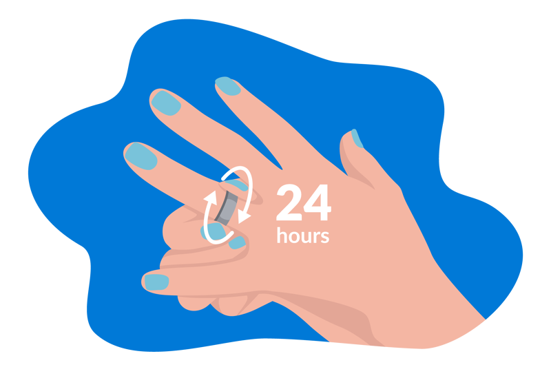 oura ring size test
